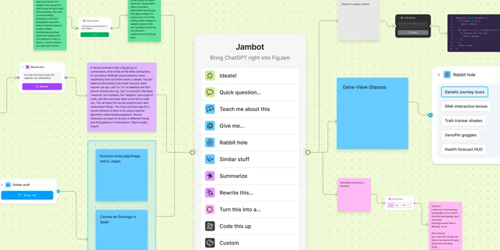 Jambot Sparks AI-Powered Brainstorms in Figma