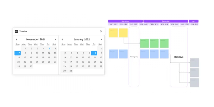 Timeline Plugin Simplifies FigJam Gantt Charts
