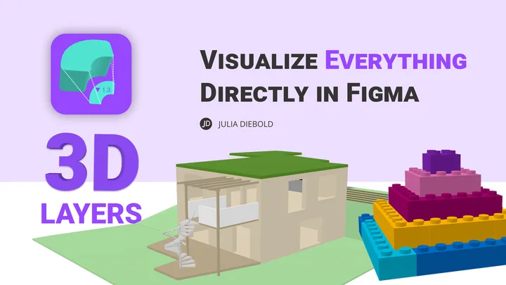 3D Layers Transforms Figma Designs Into Live 3D Magic