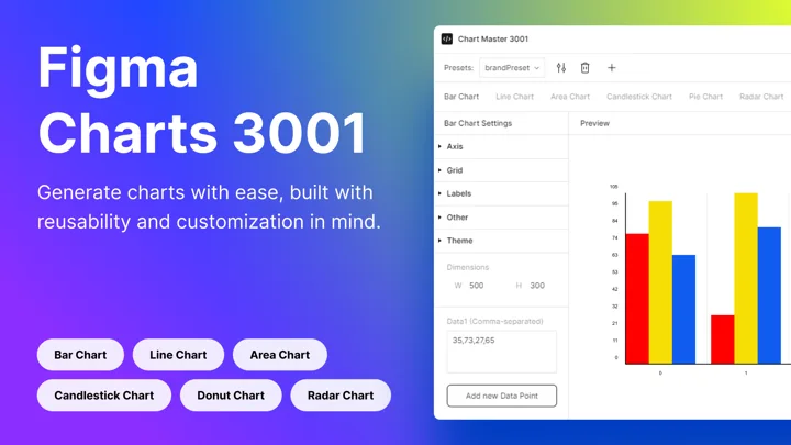 Chart Master 3001 Streamlines Data Viz in Figma