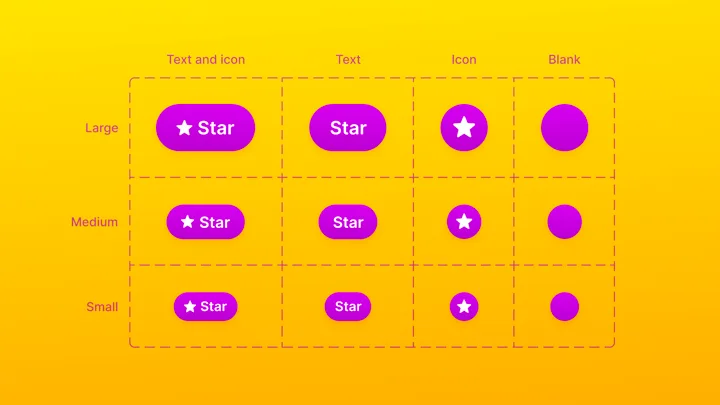 Propstar Unlocks Every Component Combination Instantly