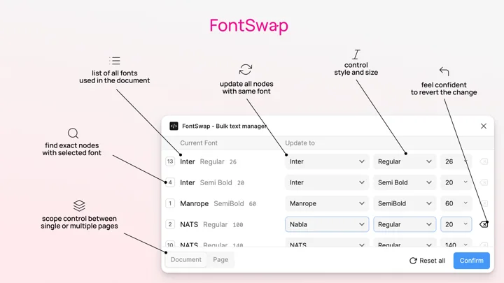 FontSwap Streamlines Bulk Typography Updates Like Magic