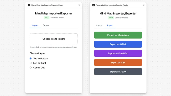 Figma Mind Map Importer/Exporter Saves Hours on Diagram Transfers