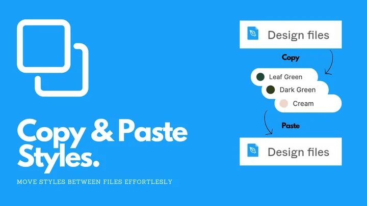Copy Styles Plugin Simplifies Figma Style Transfers