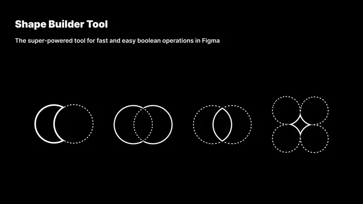 Shape Builder Tool Simplifies Figma Geometry but Falls Short