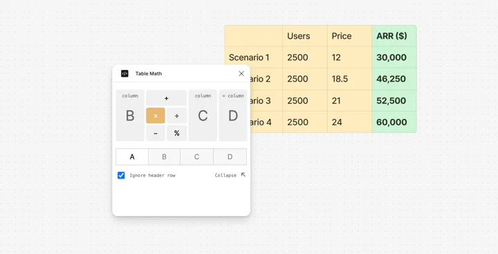 Table Math Simplifies Spreadsheet Calculations in Figma