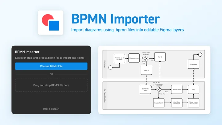 BPMN Importer Streamlines Figma Diagram Workflows