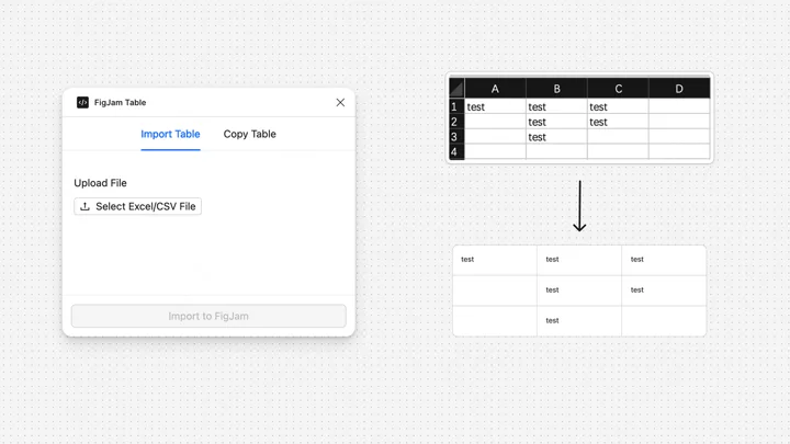 FigJam Table Helper Smooths Data Transfer in Figma
