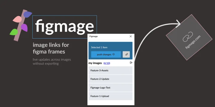 Figmage Streamlines Embedding Figma Designs Anywhere