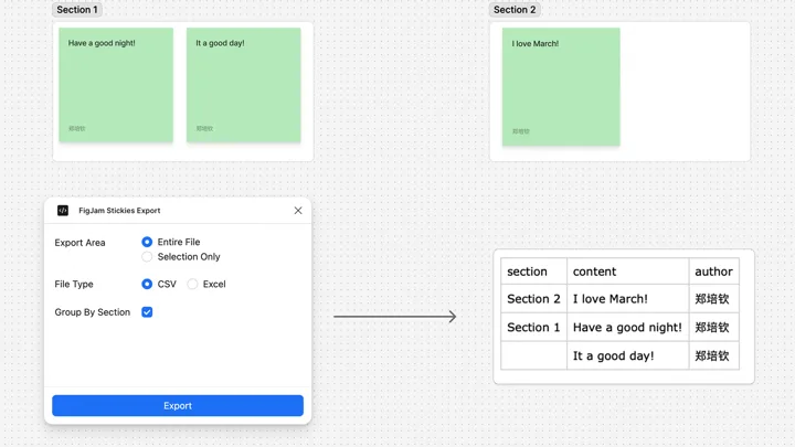 FigJam Stickies Export Turns Ideas Into Spreadsheets