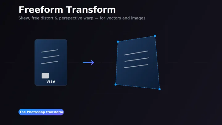 Freeform Transform Unlocks Photoshop-Style Distortion in Figma
