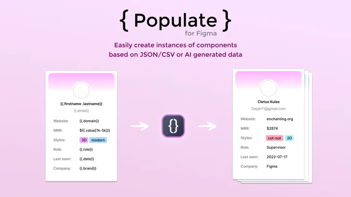 Populate Transforms Figma Mockups With Real Data Magic