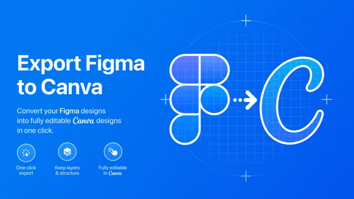 Export to Canva