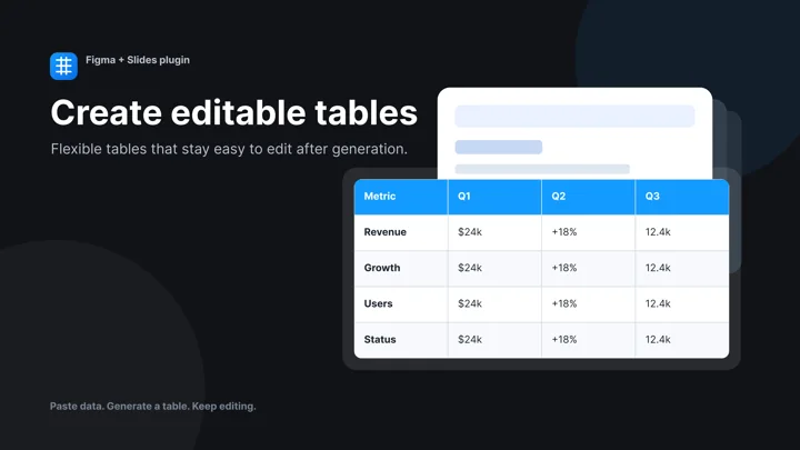 Table Creator for Slides Elevates Data Presentation to 8.2/10