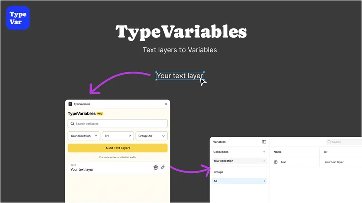 TypeVariables Tightens Your Figma Text Variables Fast