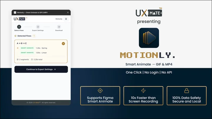 Motionly Turns Smart Animate into GIFs Effortlessly