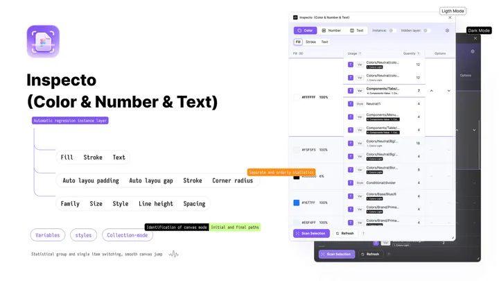 Inspecto Delivers Swift Style Audits for Figma Designs