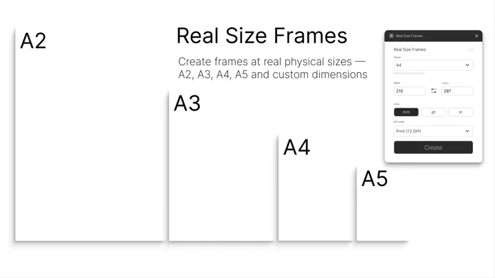 Real Size Frames Delivers Precision for Print and Packaging