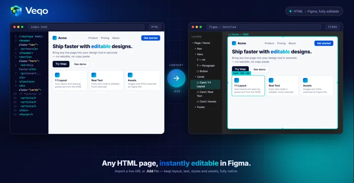 Veqo Rebuilds Webpages as Clean Figma Designs Instantly